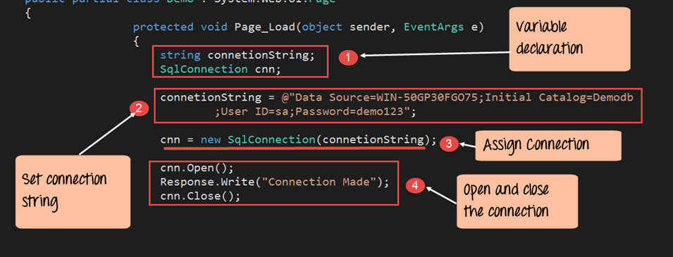 How To Connect Database In ASP.NET With Example